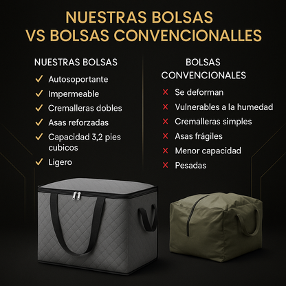 4 piezas Armario de almacenamiento portátil  para ropa, mantas y edredones, impermeable.